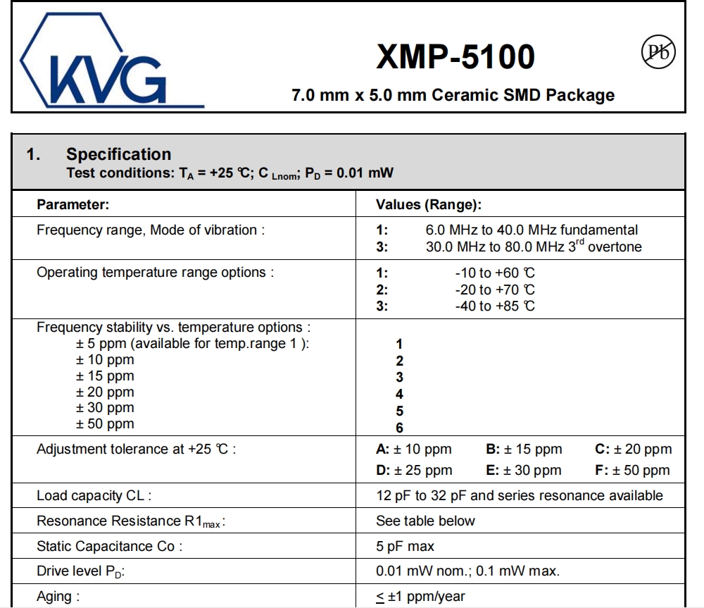 XMP-5100 1