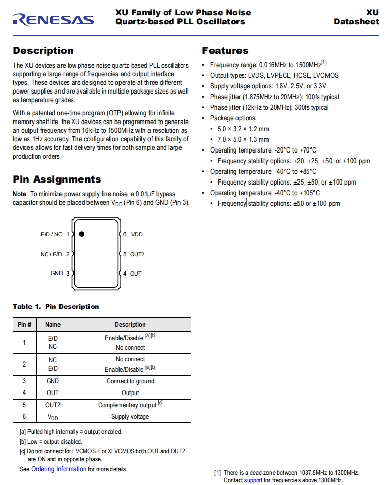 XU 1