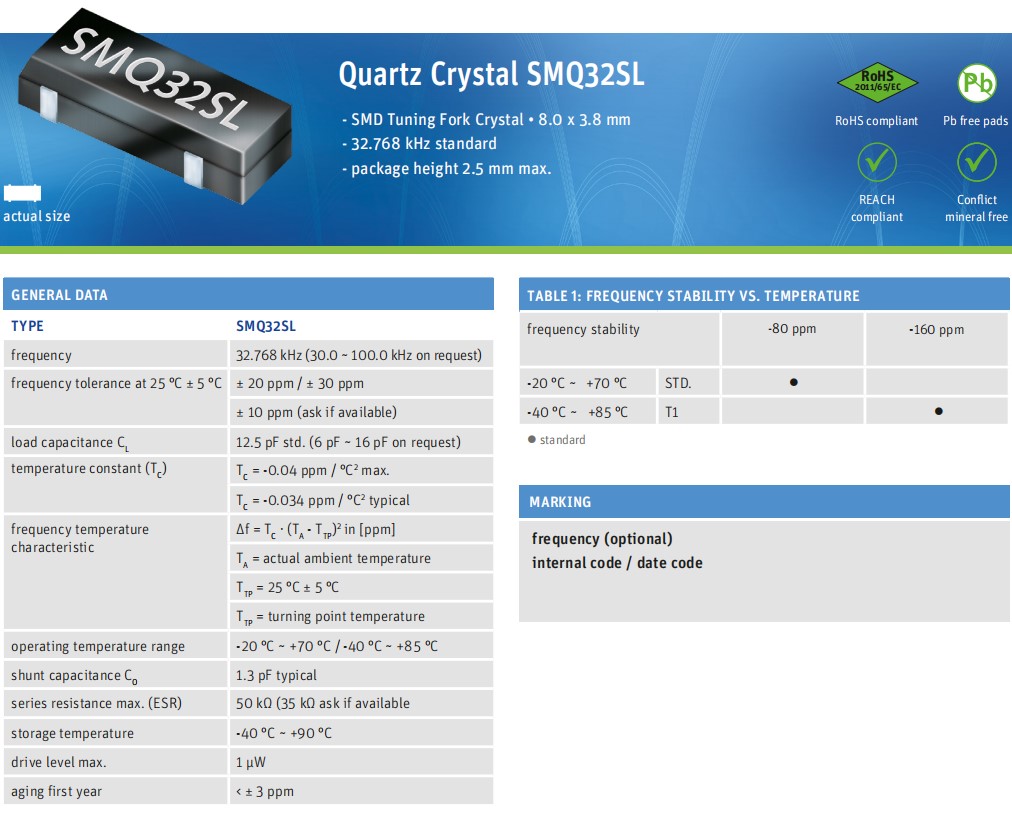 SMQ32SL系列