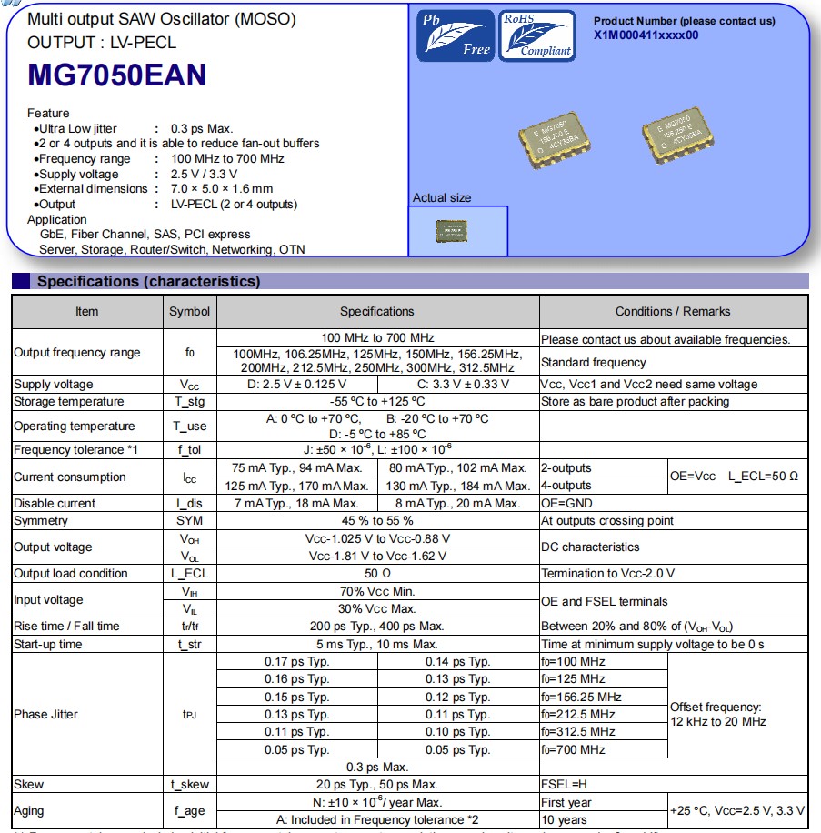 MG7050EAN