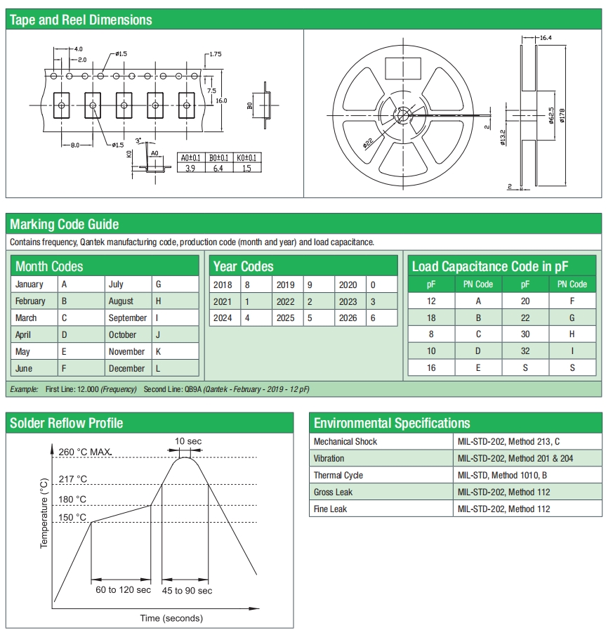 QC6A 3