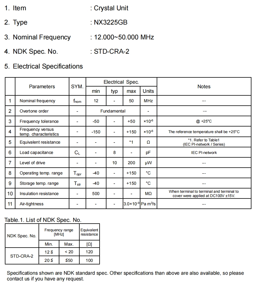 NX3225GB 2