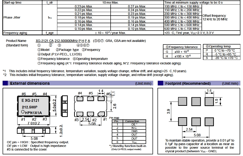 XG-2102CA XG-2121CA 2