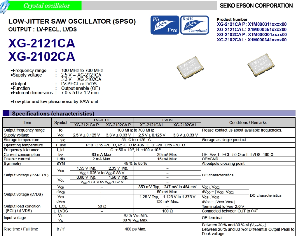 XG-2102CA XG-2121CA 1