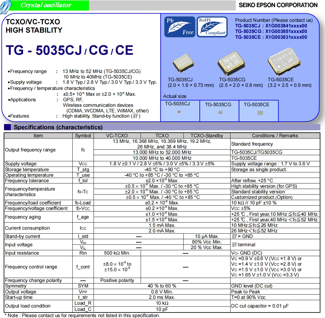 TG-5035CE TG-5035CJ TG-5035CG 1