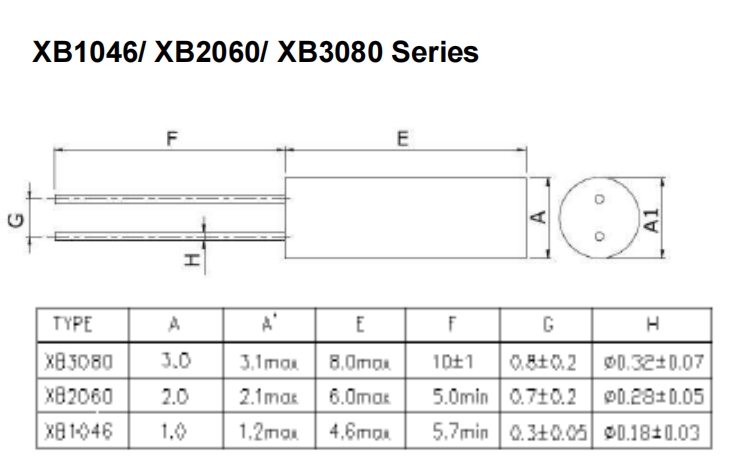 XB1046 XB2060 XB3080 