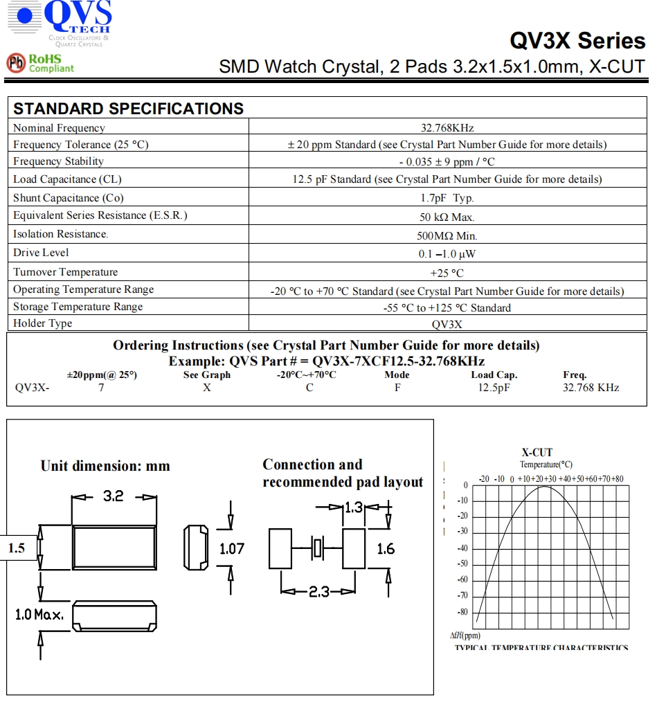 QV3X 1