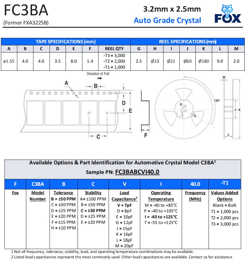 FC3BA，FXA3225B编码