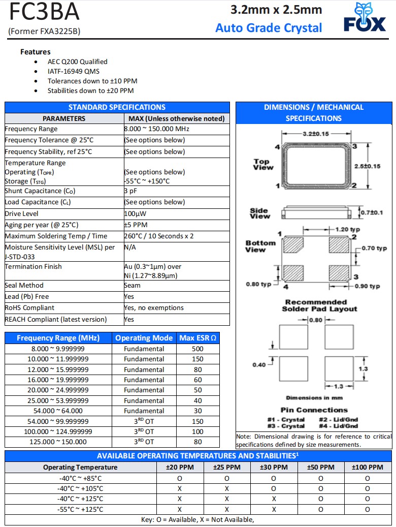 FC3BA，FXA3225B规格